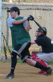M Street Softball League