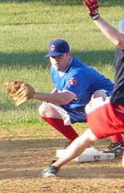 M Street Softball League